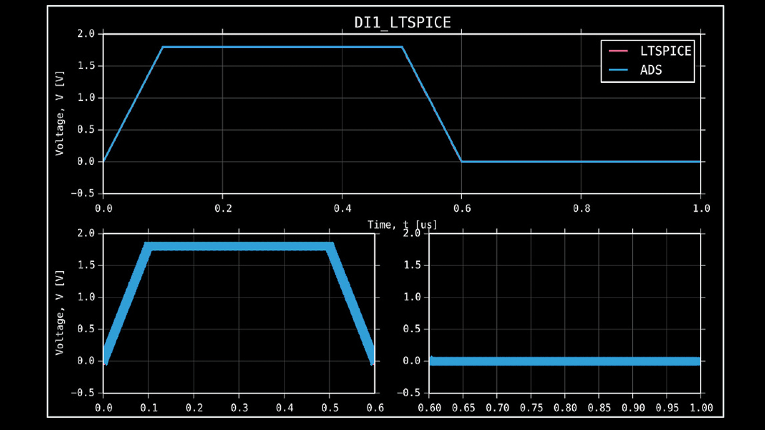Promo 1 637ba1d7d4304
