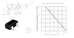 1. The 2SK1070 has just 18.8 mV per octave of Ids, when operated at a small (sub-threshold) bias. 1. The 2SK1070 has just 18.8 mV per octave of Ids, when operated at a small (sub-threshold) bias.
