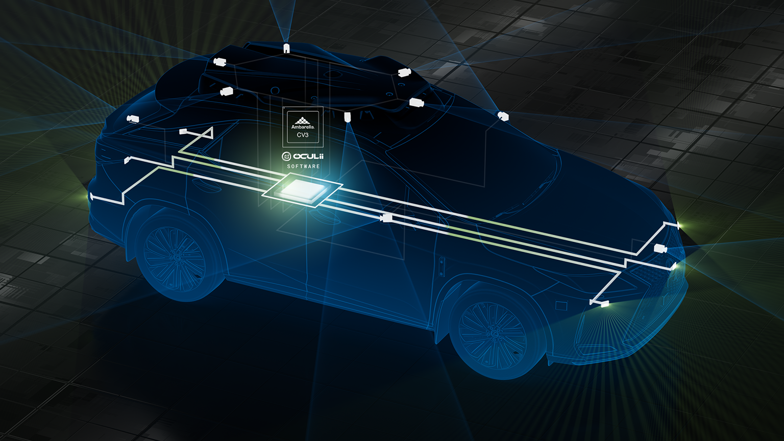 Ambarella Centralized Radar Architecture Promo