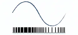 Mems Pdm Vs I2s Figure 1 Mems Pdm Vs I2s Figure 1
