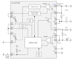 1. This circuit can replace the mechanical toggle switch; it uses a tiny pushbutton that allows for easy integration into the gadget’s design. 1. This circuit can replace the mechanical toggle switch; it uses a tiny pushbutton that allows for easy integration into the gadget’s design.