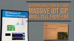 Ces Skyworks Ces Skyworks