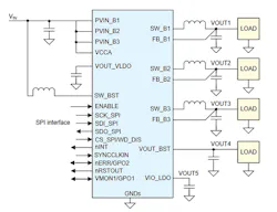 2. The LP87745-Q1 meets the power-management requirements of automotive radar applications. 2. The LP87745-Q1 meets the power-management requirements of automotive radar applications.