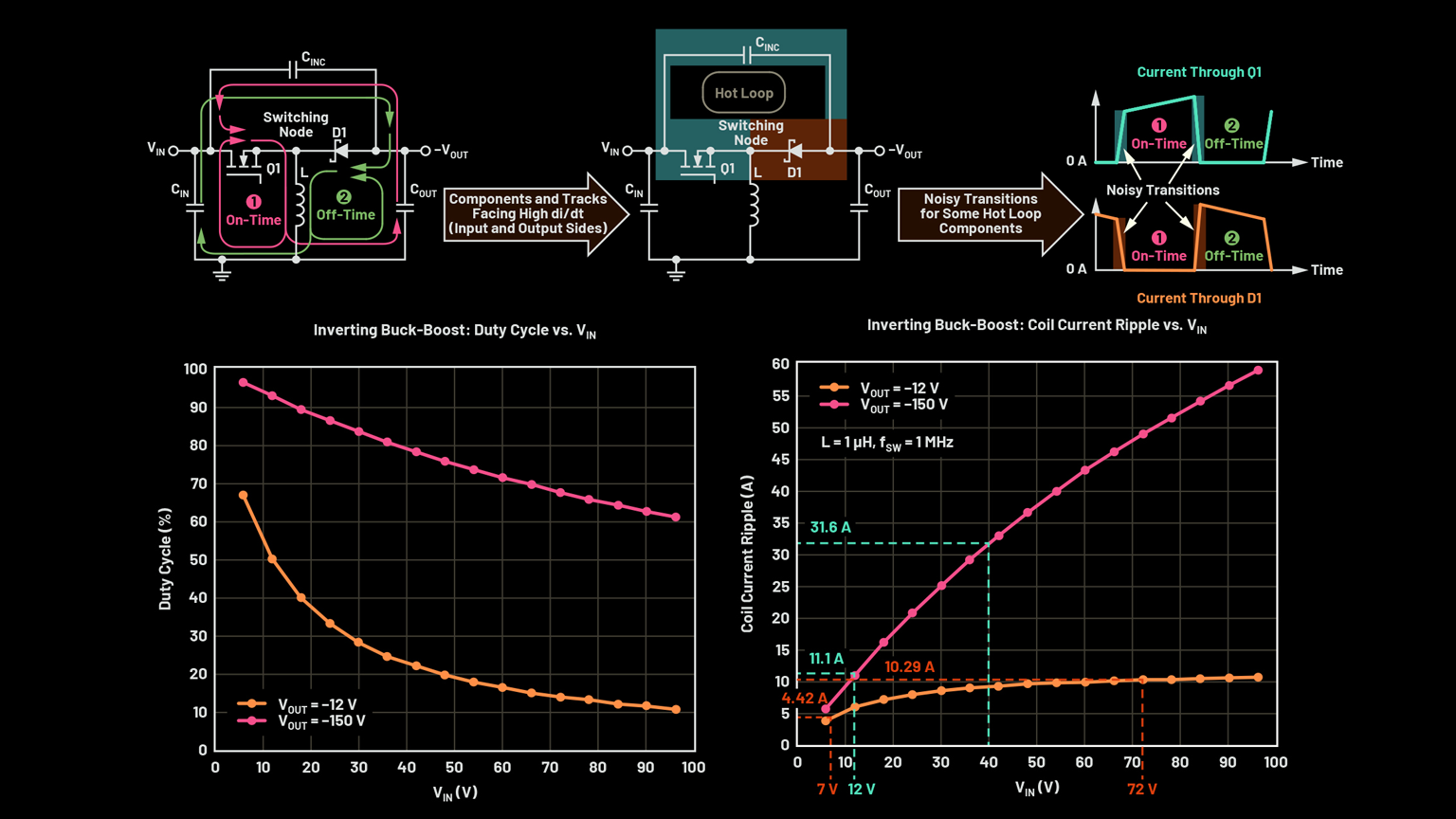 Promo 1 63d2e435e14fc