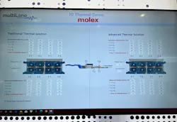 2. The new drop-down heatsink makes a considerable difference when it comes to operating temperature. 2. The new drop-down heatsink makes a considerable difference when it comes to operating temperature.