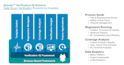 Siemens Iq Figure 2 Siemens Iq Figure 2