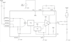 2. The TPSF12C1 supports single-phase designs and has a deceptively simple internal block diagram. 2. The TPSF12C1 supports single-phase designs and has a deceptively simple internal block diagram.