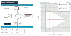 3. Diamond plot tool setup for a thermocouple application showing valid operating range. 3. Diamond plot tool setup for a thermocouple application showing valid operating range.