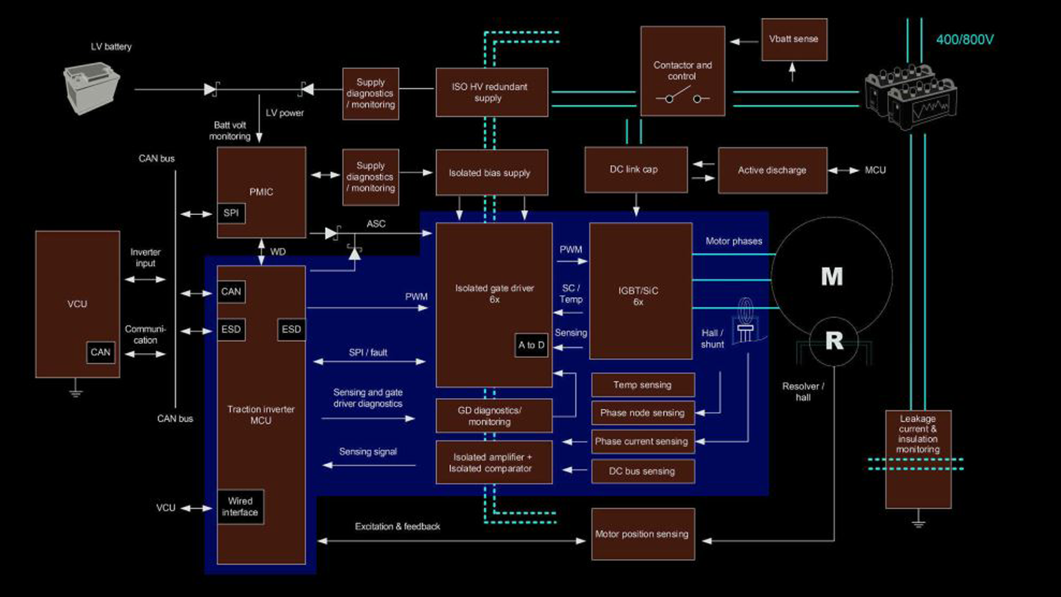 Promo 1 641c6ffe67aff
