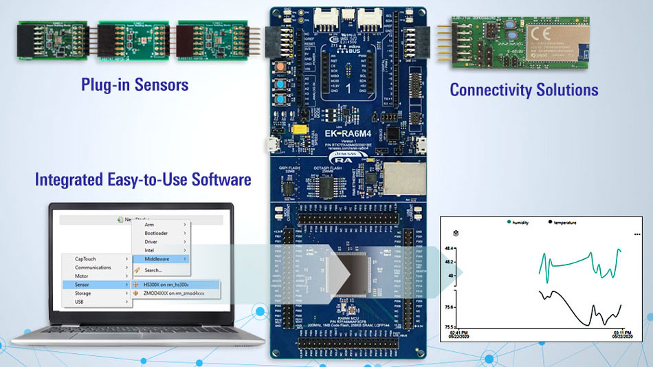 Quick Connect Iot Infgraphcis Connectivity V3 0