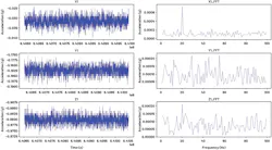 15. SPE sensor measuring an imperceptible 20-Hz vibration. 15. SPE sensor measuring an imperceptible 20-Hz vibration.