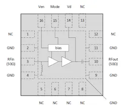 1. Typical of gain blocks, these interstage amplifiers offer limited but essential functionality. 1. Typical of gain blocks, these interstage amplifiers offer limited but essential functionality.