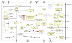 1. The internally complex HVLED101 from STMicroelectronics, a 90- to 400-V flyback controller for LED-lighting applications, delivers up to 180 W. 1. The internally complex HVLED101 from STMicroelectronics, a 90- to 400-V flyback controller for LED-lighting applications, delivers up to 180 W.