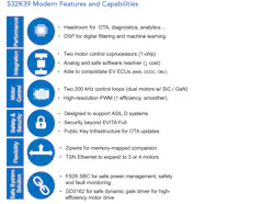 3. NXP's S32K39 dual traction inverters offer a range of features and capabilities. 3. NXP's S32K39 dual traction inverters offer a range of features and capabilities.