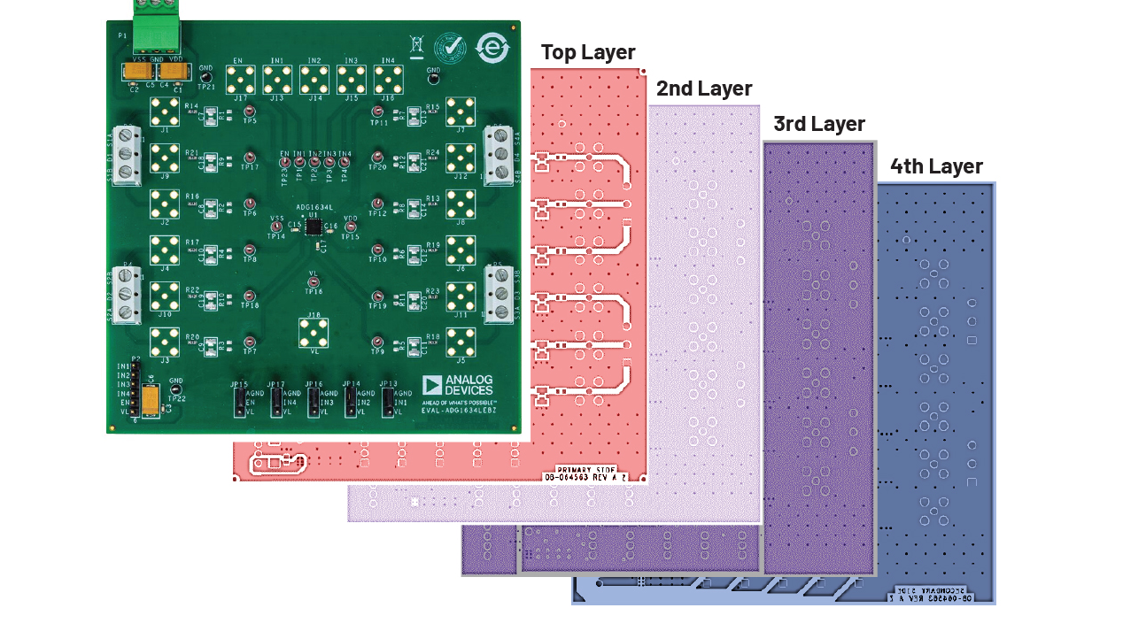 Promo 449469 Fig 03 642ef4fa0047b