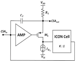 6. Here, a CSA is implemented via an ICON cell in a feedback network. (Courtesy of Reference 5) 6. Here, a CSA is implemented via an ICON cell in a feedback network. (Courtesy of Reference 5)