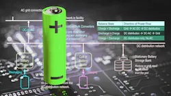 Lithiumbattery Dreamstime Alexander Leonov 167150173 64778df2ca10f Lithiumbattery Dreamstime Alexander Leonov 167150173 64778df2ca10f