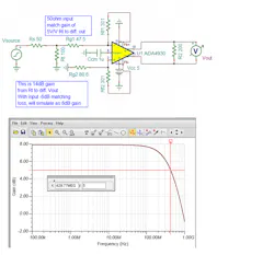 6. Single-to-differential dc-coupled gain of 5 V/V with a 50-Ω input match using the ADA4930 FDA. 6. Single-to-differential dc-coupled gain of 5 V/V with a 50-Ω input match using the ADA4930 FDA.