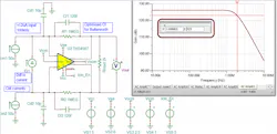 9. Frequency response for an optimized Cf for the 10-pF source capacitance design with 1 MΩ on each side. 9. Frequency response for an optimized Cf for the 10-pF source capacitance design with 1 MΩ on each side.