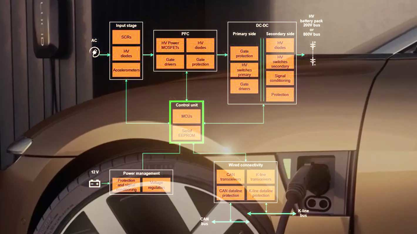 Promo New 64765d669f334