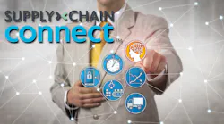 Supply Chain Connect Promo Leowolfert Dreamstime Xxl 117160623 Supply Chain Connect Promo Leowolfert Dreamstime Xxl 117160623