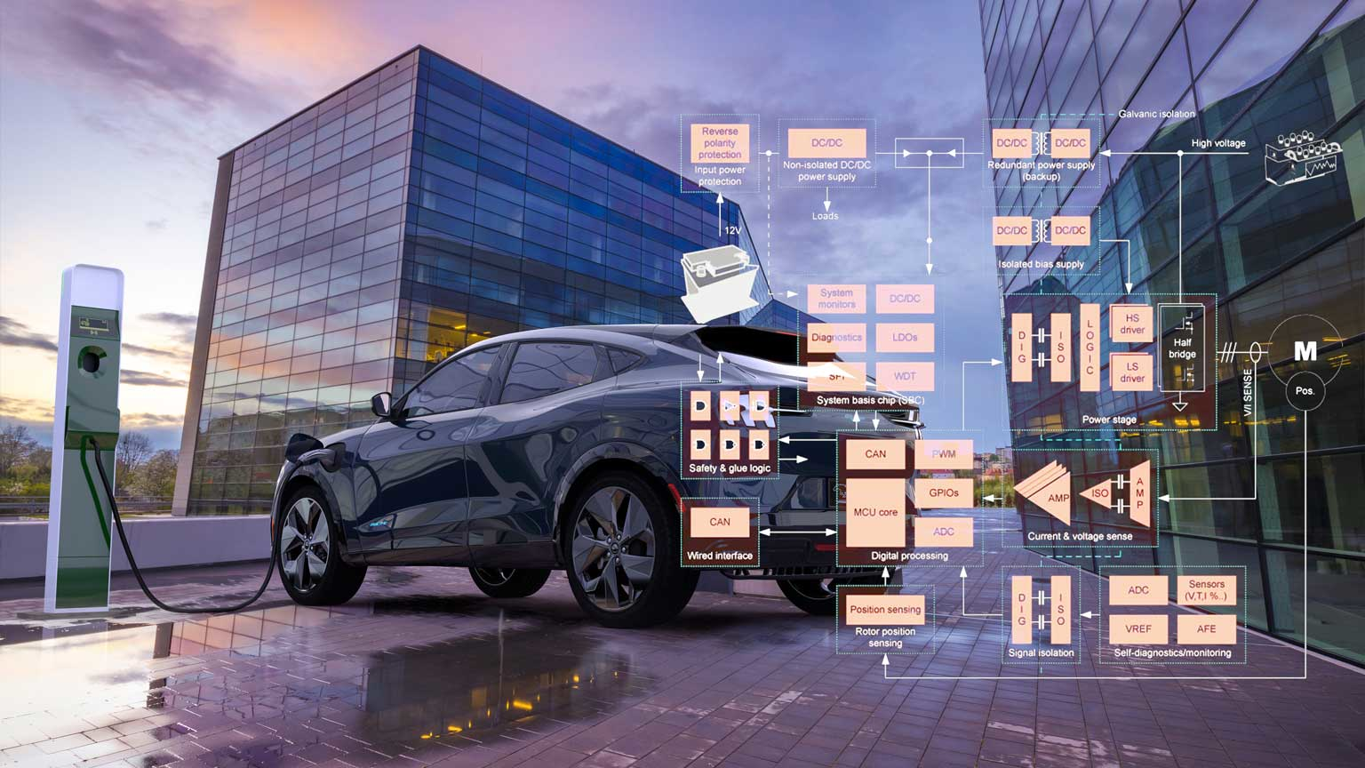 Car Charging Dreamstime Mariusz Burcz 211906500 646e73fa117cc