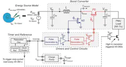 1. This circuit diagram illustrates a nanowatt power management unit (PMU) for implants. (Image courtesy of Reference 1) 1. This circuit diagram illustrates a nanowatt power management unit (PMU) for implants. (Image courtesy of Reference 1)
