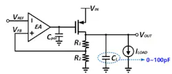 4. To improve transient response in this capacitor-less low-dropout (CL-LDO) regulator, an extra switching current was added. (Image courtesy of Reference 4) 4. To improve transient response in this capacitor-less low-dropout (CL-LDO) regulator, an extra switching current was added. (Image courtesy of Reference 4)