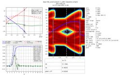 3. This shows the post-equalized eye in reference receiver at 1E-21 after a 29.5-dB channel. 3. This shows the post-equalized eye in reference receiver at 1E-21 after a 29.5-dB channel.