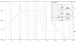 6. Shown are ac simulation results. 6. Shown are ac simulation results.