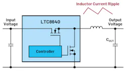 1. A buck converter with an inductor current ripple. 1. A buck converter with an inductor current ripple.