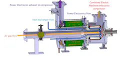 5. Shown is the air-cooling system of the 1-MW motor-drive demonstrator. 5. Shown is the air-cooling system of the 1-MW motor-drive demonstrator.