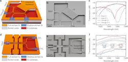 Ed Silicon Photonics Interest Fig2 Ed Silicon Photonics Interest Fig2