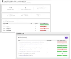 5. Data-coupling analysis and control-coupling analysis within the LDRA tool suite. 5. Data-coupling analysis and control-coupling analysis within the LDRA tool suite.