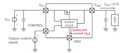 1. Quiescent current (IQ or IB) is defined here as the current that’s consumed by the internal control circuitry of an LDO in its active state. 1. Quiescent current (IQ or IB) is defined here as the current that’s consumed by the internal control circuitry of an LDO in its active state.