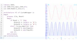 On the left is code generated by ChatGPT to output the absolute value of inputs. On the right is example input and output waveforms captured from the Moku:Pro Oscilloscope. On the left is code generated by ChatGPT to output the absolute value of inputs. On the right is example input and output waveforms captured from the Moku:Pro Oscilloscope.