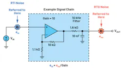 2. This is an example of RTI and RTO. 2. This is an example of RTI and RTO.