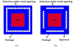 5. Shown is a package top view with no apertures (a), and with apertures (b). (Image courtesy of Reference 4) 5. Shown is a package top view with no apertures (a), and with apertures (b). (Image courtesy of Reference 4)