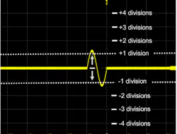 2. Trigger sensitivity is the signal amplitude required to guarantee that the signal will be considered a trigger event. 2. Trigger sensitivity is the signal amplitude required to guarantee that the signal will be considered a trigger event.