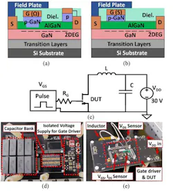 2. Shown are the schematics of (a) GaN hybrid-drain gate injection transistor (HD-GIT), (b) GaN SP-HEMT, and (c) the unclamped inductive switching (UIS) test circuit developed in Reference 12. The photos depict the (d) motherboard and (e) daughterboard. (Image courtesy of Reference 11) 2. Shown are the schematics of (a) GaN hybrid-drain gate injection transistor (HD-GIT), (b) GaN SP-HEMT, and (c) the unclamped inductive switching (UIS) test circuit developed in Reference 12. The photos depict the (d) motherboard and (e) daughterboard. (Image courtesy of Reference 11)