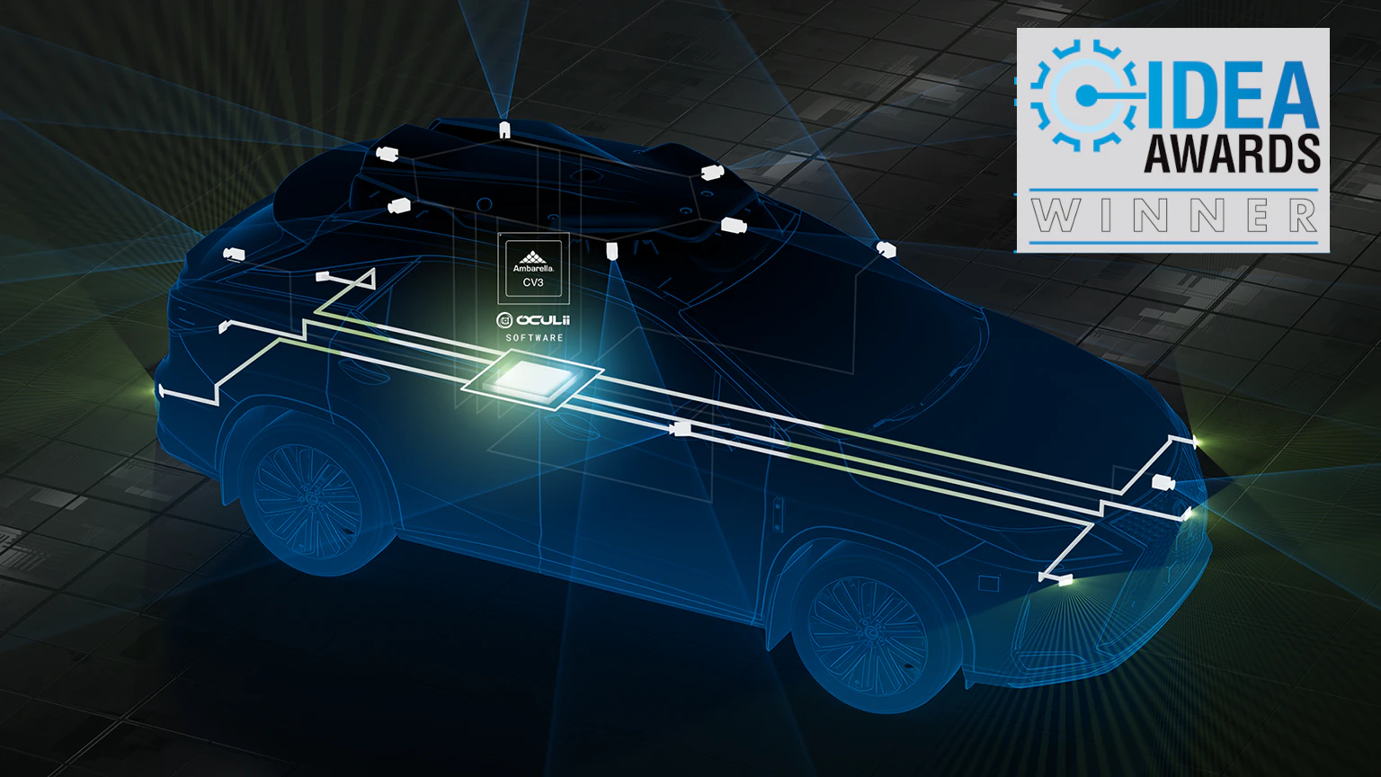 Ambarella Promo 64c121a7dd003 64e7a26943854