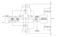 1. The ADA4510-2 dual-channel, 40-V precision, CMOS rail-to-rail input/output op amp incorporates a proprietary DigiTrim technique for trimming the offset voltage and the offset-voltage temperature drift. 1. The ADA4510-2 dual-channel, 40-V precision, CMOS rail-to-rail input/output op amp incorporates a proprietary DigiTrim technique for trimming the offset voltage and the offset-voltage temperature drift.