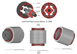 2. A structural comparison is made between a switched reluctance motor (a) and a synchronous reluctance motor (b). (Credits: (a) Charged, (b) Electronics) 2. A structural comparison is made between a switched reluctance motor (a) and a synchronous reluctance motor (b). (Credits: (a) Charged, (b) Electronics)