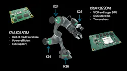 2. The K24’s motor control and K26 vision and control can be complementary in sophisticated robot applications. 2. The K24’s motor control and K26 vision and control can be complementary in sophisticated robot applications.