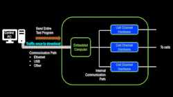 Promo 6508a036b1cf0 Promo 6508a036b1cf0