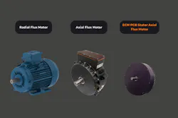 PCB Stator axial-flux electric motors allow for more design optimization and power density in a smaller package. PCB Stator axial-flux electric motors allow for more design optimization and power density in a smaller package.
