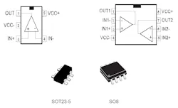 The single-channel TSZ181H1 and dual-channel TSZ182H1 high-temperature precision op amps are available in industry-standard SOT23-5 and SO8 packages and pinouts. The single-channel TSZ181H1 and dual-channel TSZ182H1 high-temperature precision op amps are available in industry-standard SOT23-5 and SO8 packages and pinouts.