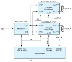 1. This 1S2P charging system evaluation architecture uses Raspberry Pi. 1. This 1S2P charging system evaluation architecture uses Raspberry Pi.