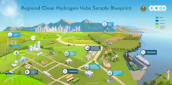 The H2Hubs are expected to collectively produce three million metric tons of hydrogen annually, reaching nearly a third of the 2030 U.S. production target. The H2Hubs are expected to collectively produce three million metric tons of hydrogen annually, reaching nearly a third of the 2030 U.S. production target.