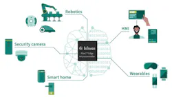 Promo 654a504c4ef32 Promo 654a504c4ef32